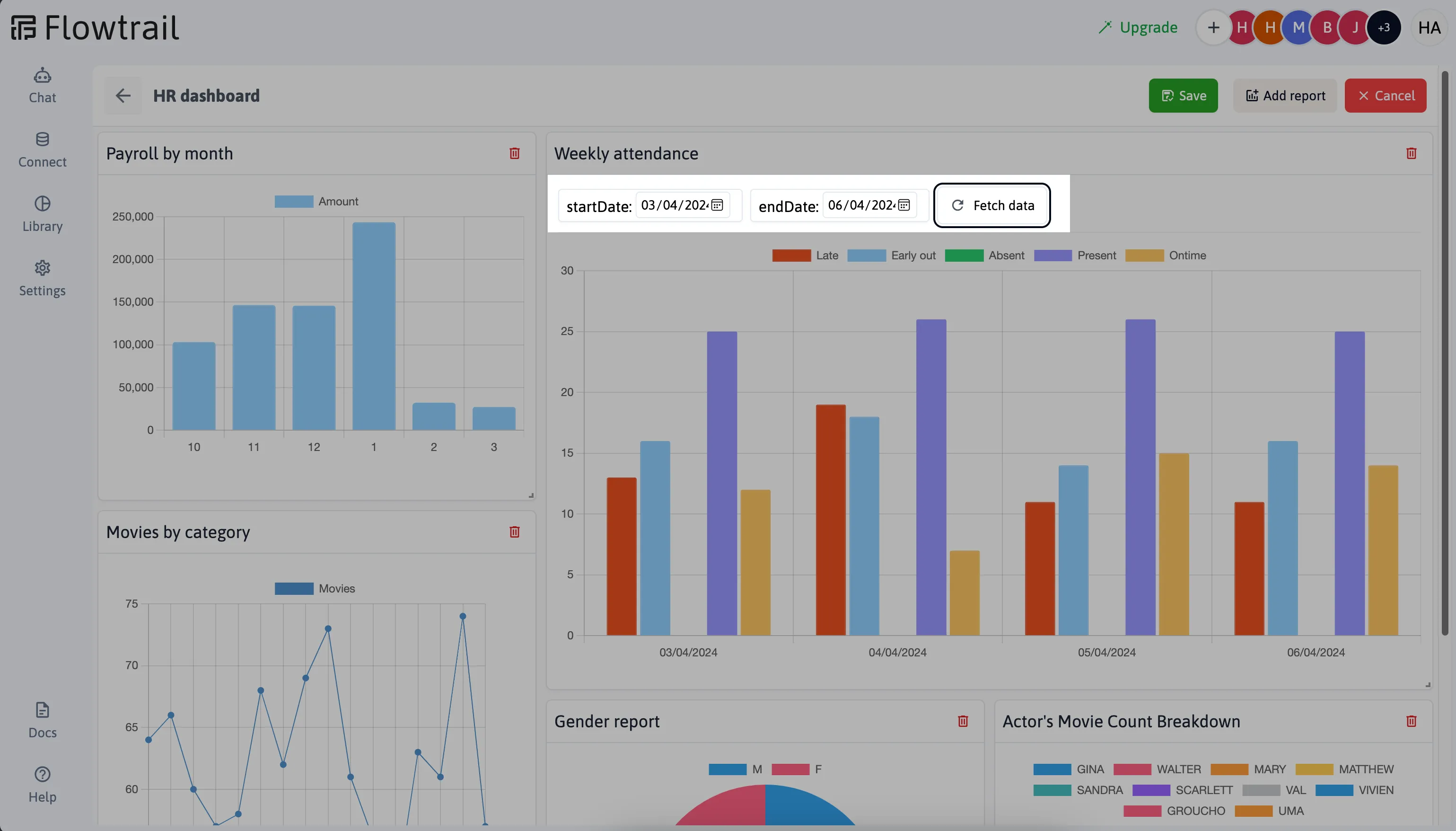 dashboard-with-param