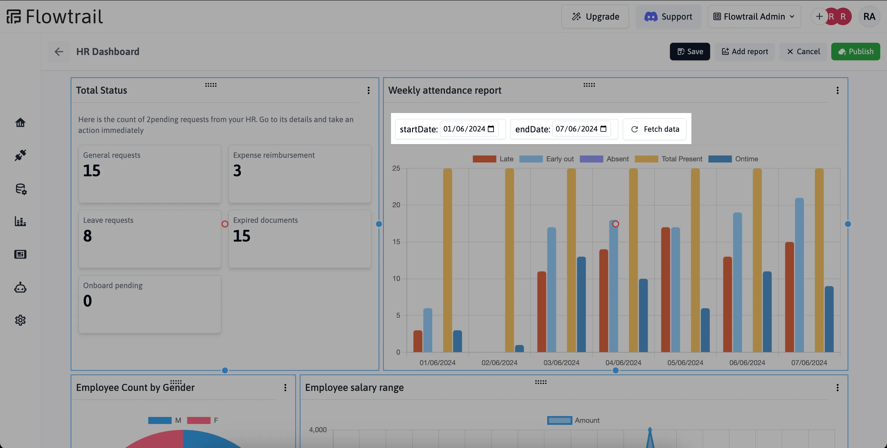 dashboard-with-param