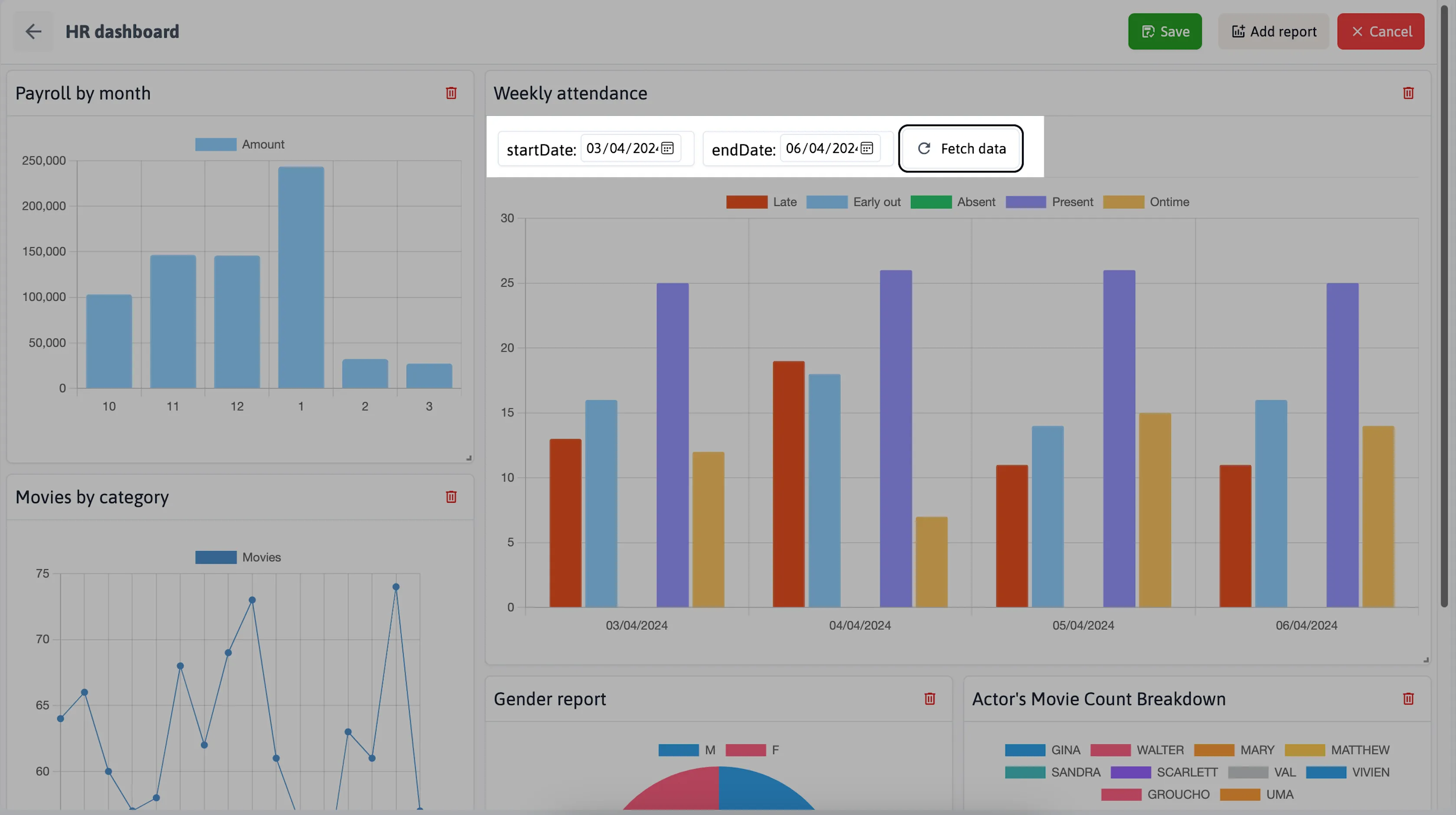 dashboard-with-param