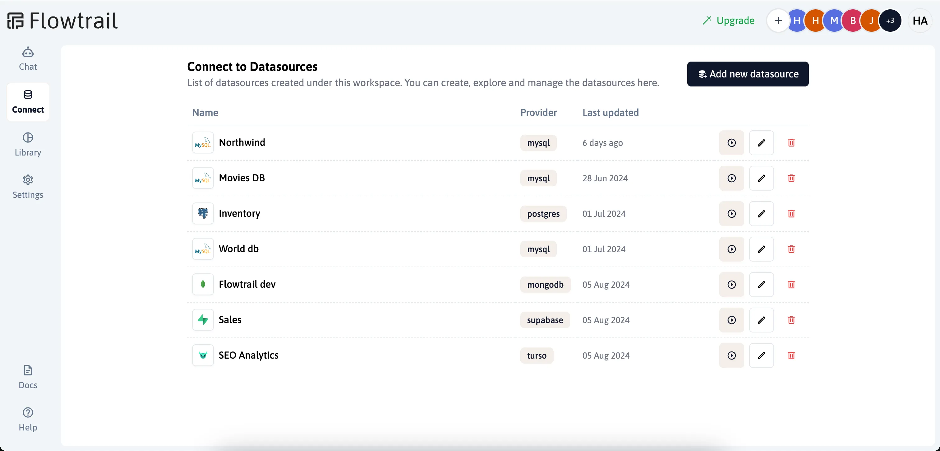 datsource-list